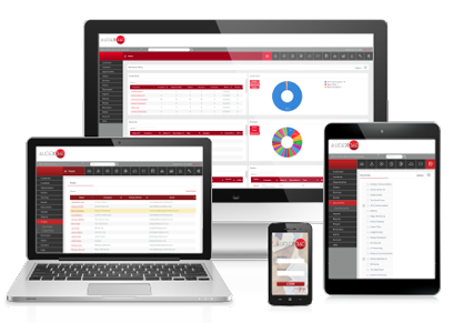 Audex 360